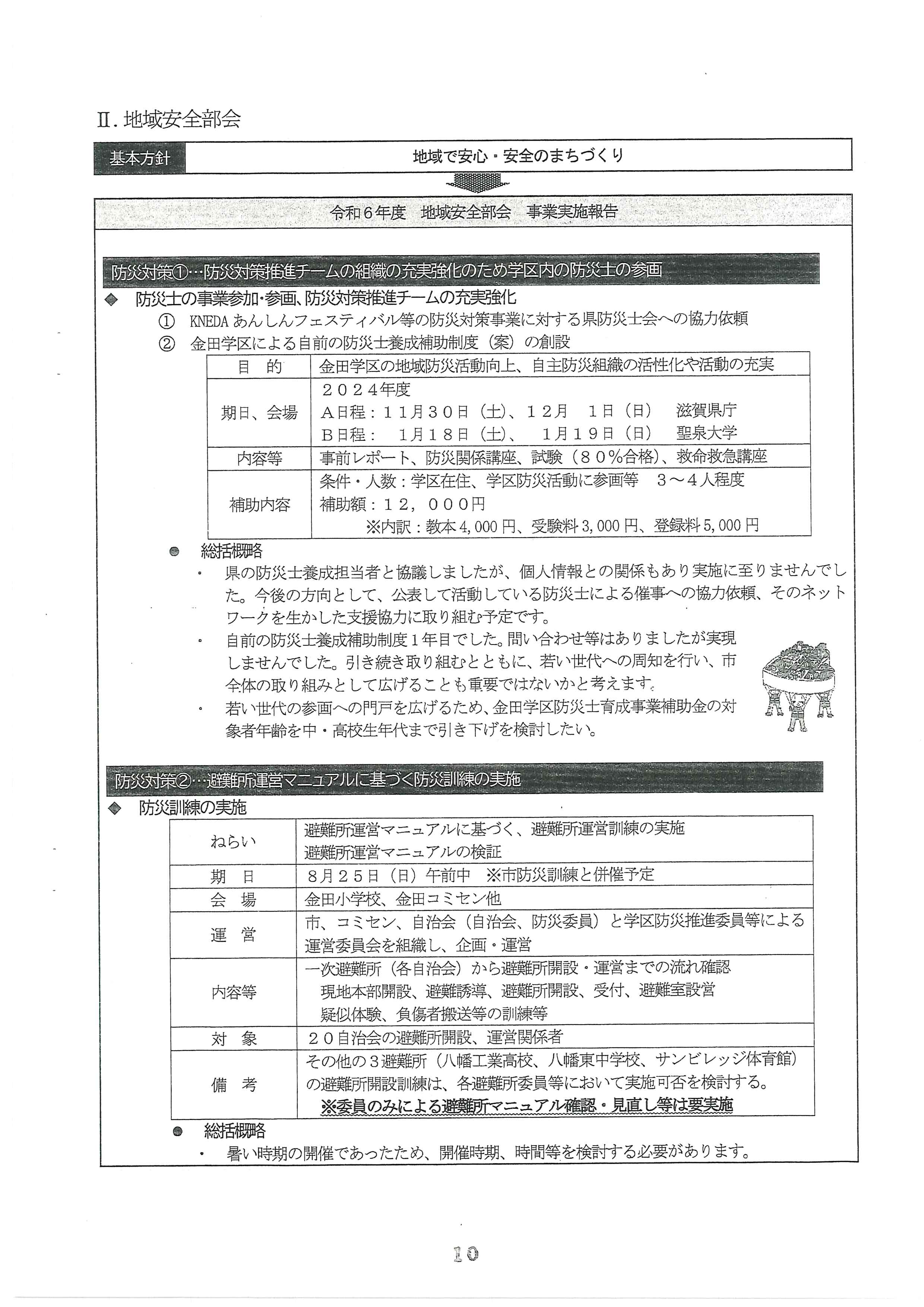 地域安全部会 金田まち協