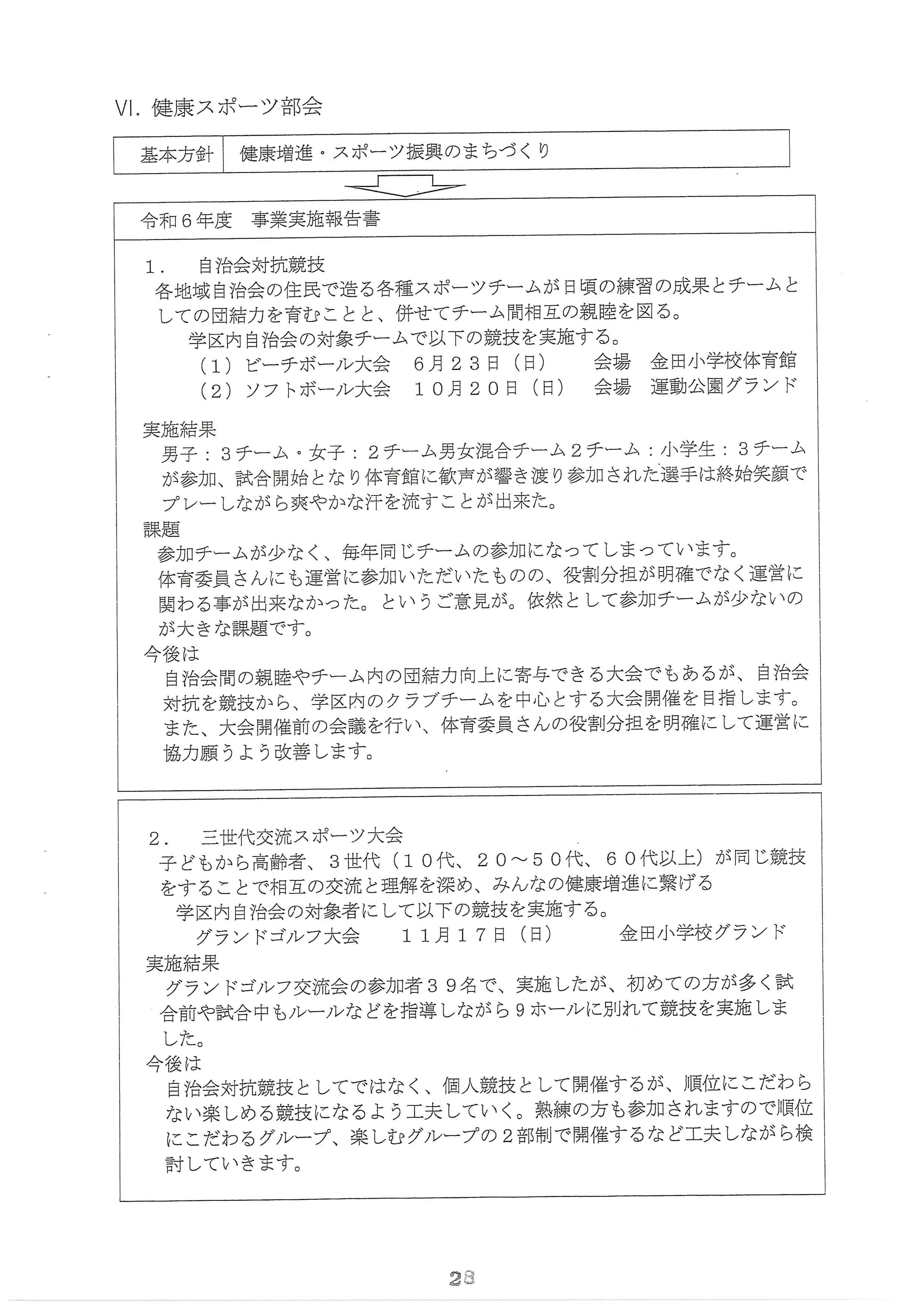 28ページ