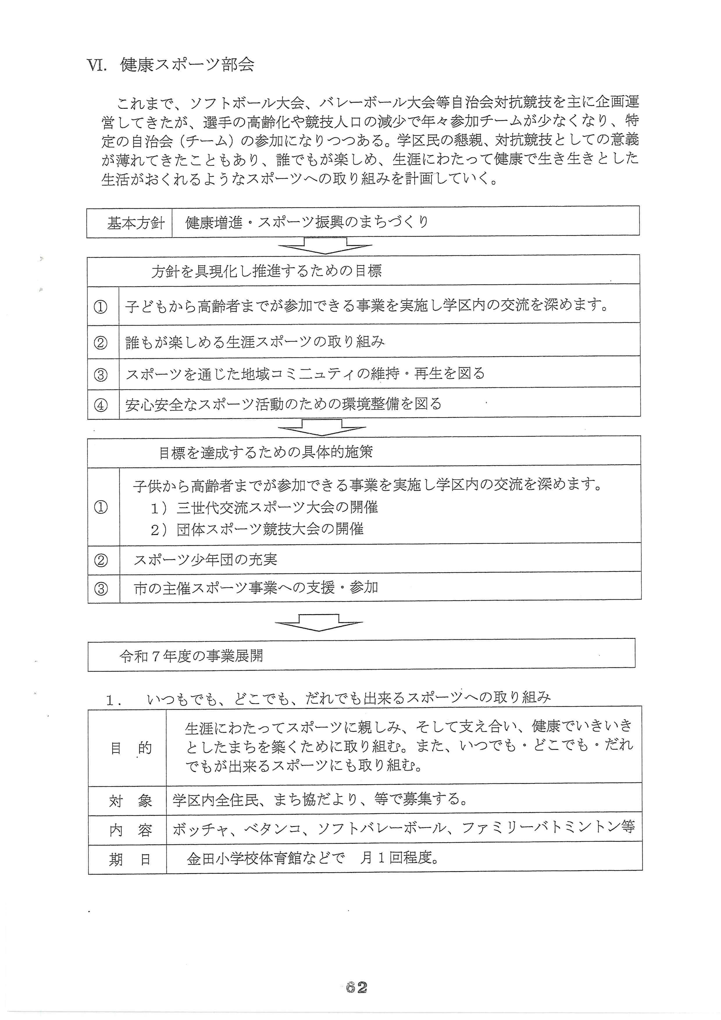 62ページ